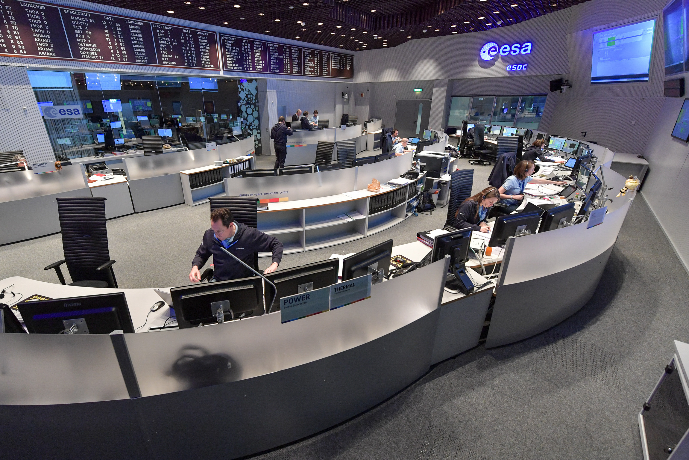 ESA control